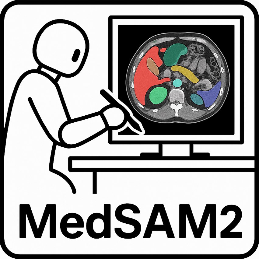 MedSAM2 - Segmentación de Imágenes Médicas con IA